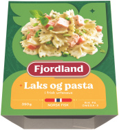 Perspektivbilde