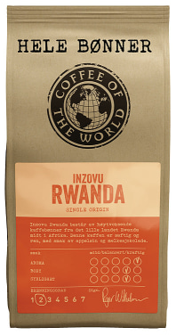 Inzovu Rwanda