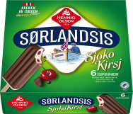 Perspektivbilde