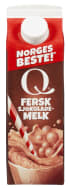 Perspektivbilde