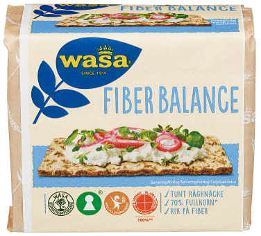 Fiber Balance