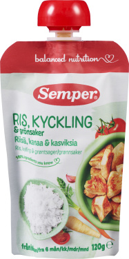 Ris, Kylling &
