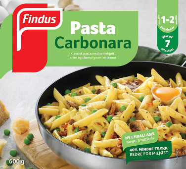 Pasta Carbonara