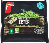 Perspektivbilde