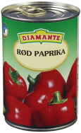 Perspektivbilde