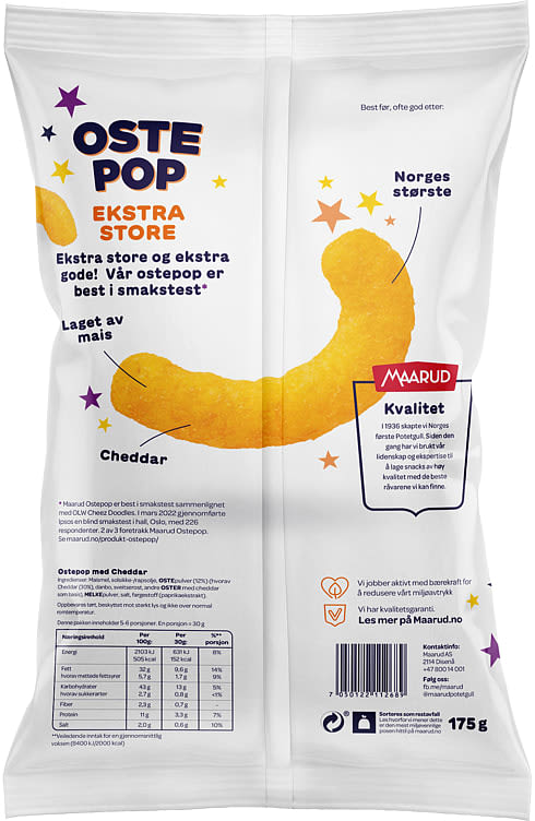 Ostepop Ingredienser () Ostepop Ingredienser
